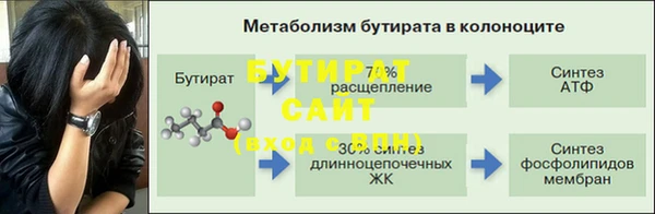 МДМА Нефтекумск